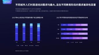 互聯網用戶與互聯網數據中心 數據驅動的時代