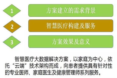 智慧醫療大數據解決方案 驅動醫療行業數字化轉型