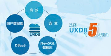 優炫軟件應邀攜云數據庫產品亮相2018 PG大會 賦能互聯網數據服務新生態